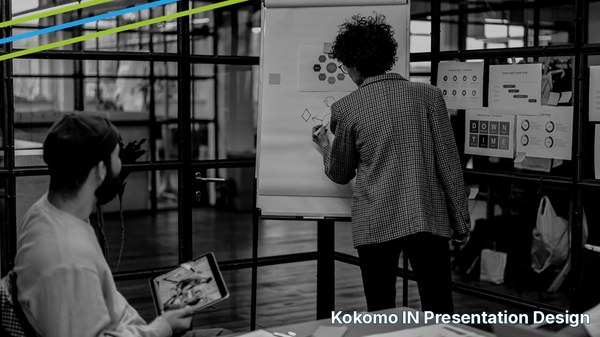 Professional presentation design services for Kokomo, IN