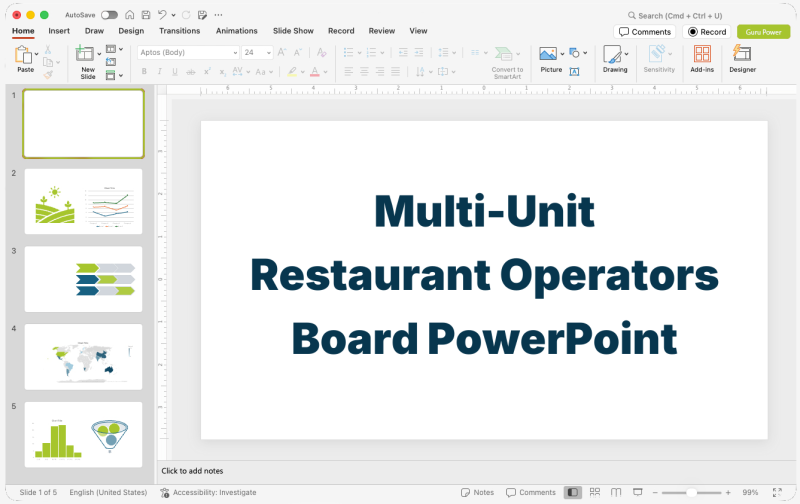 Multi-Unit Restaurant Operators Board PowerPoint
