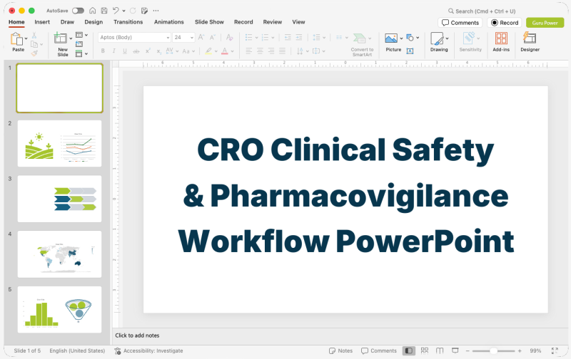 CRO Clinical Safety & Pharmacovigilance Workflow PowerPoint