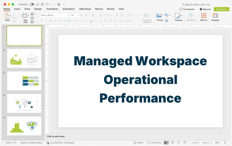 Managed Workspace Operational Performance Deck