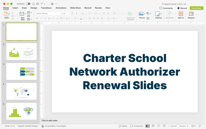 Charter School Network Authorizer Renewal Slides