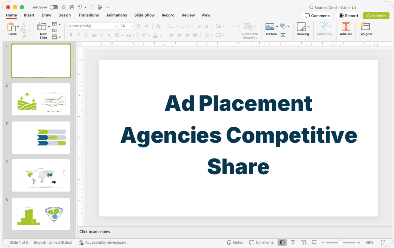 Ad Placement Agencies Competitive Share Deck