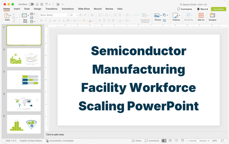 Semiconductor Manufacturing Facility Workforce Scaling PowerPoint