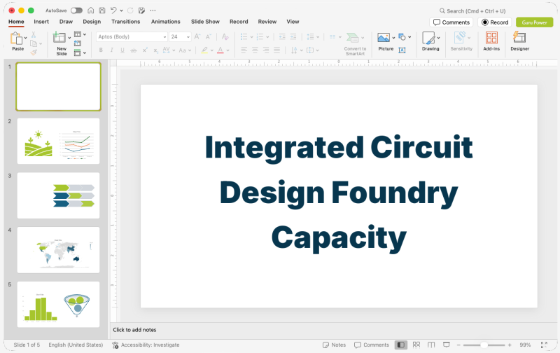 Integrated Circuit Design Foundry Capacity Pitch-Deck