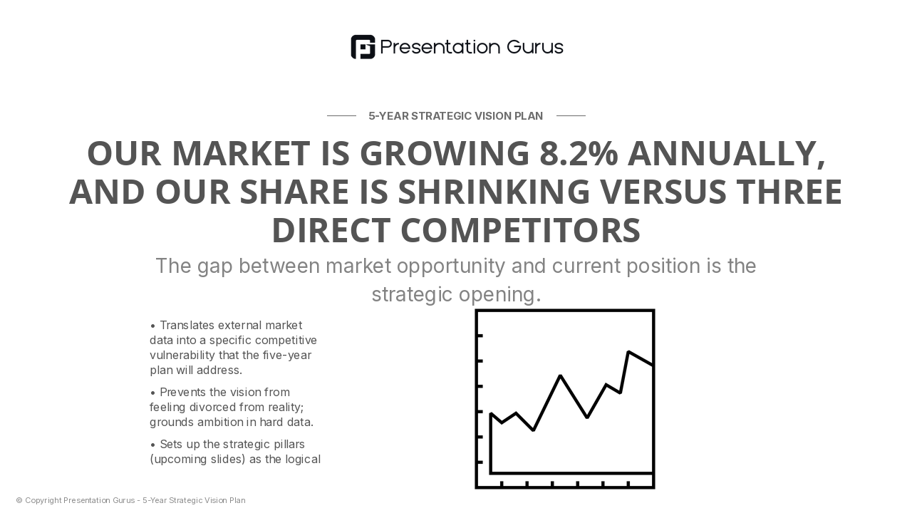 Market Landscape & Competitive Position