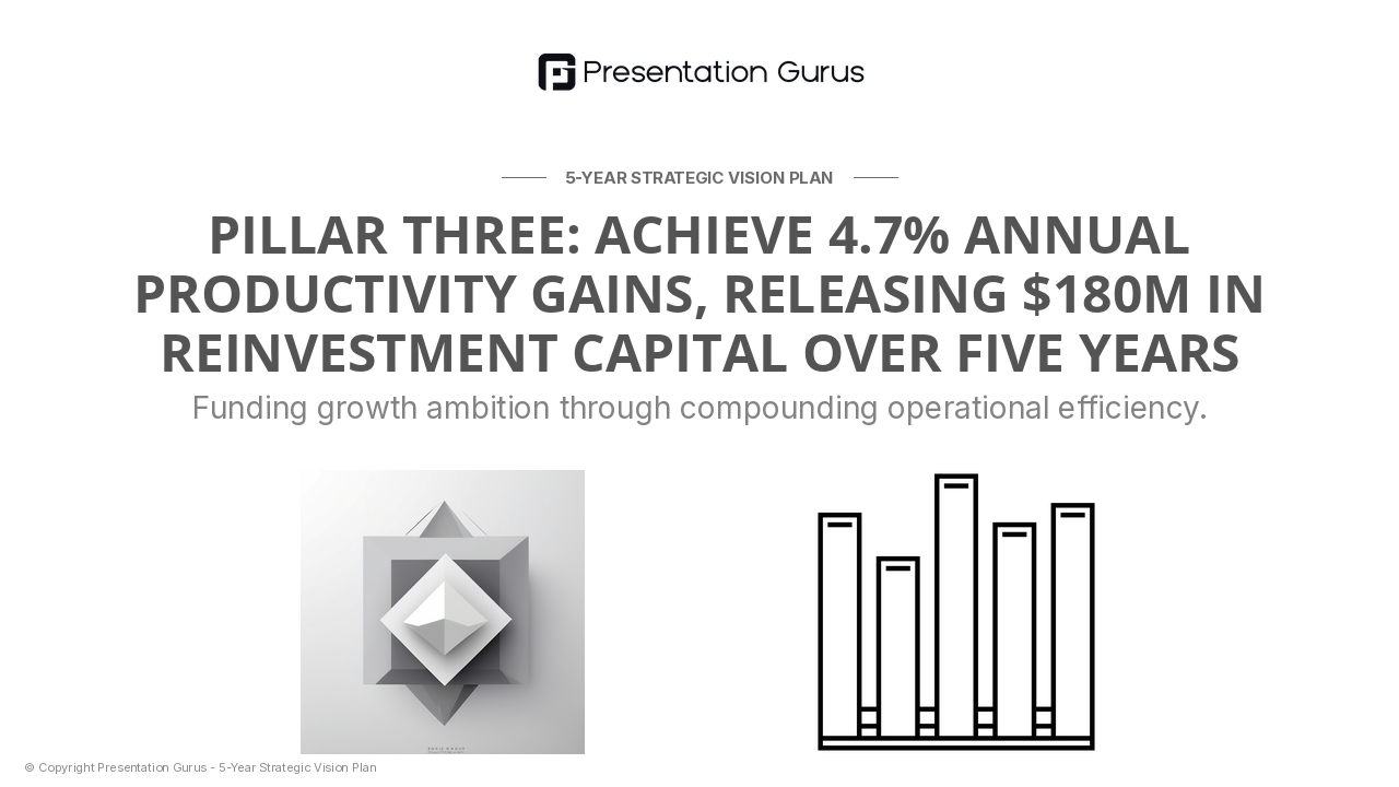 Strategic Pillar Three: Operational Excellence & Efficiency
