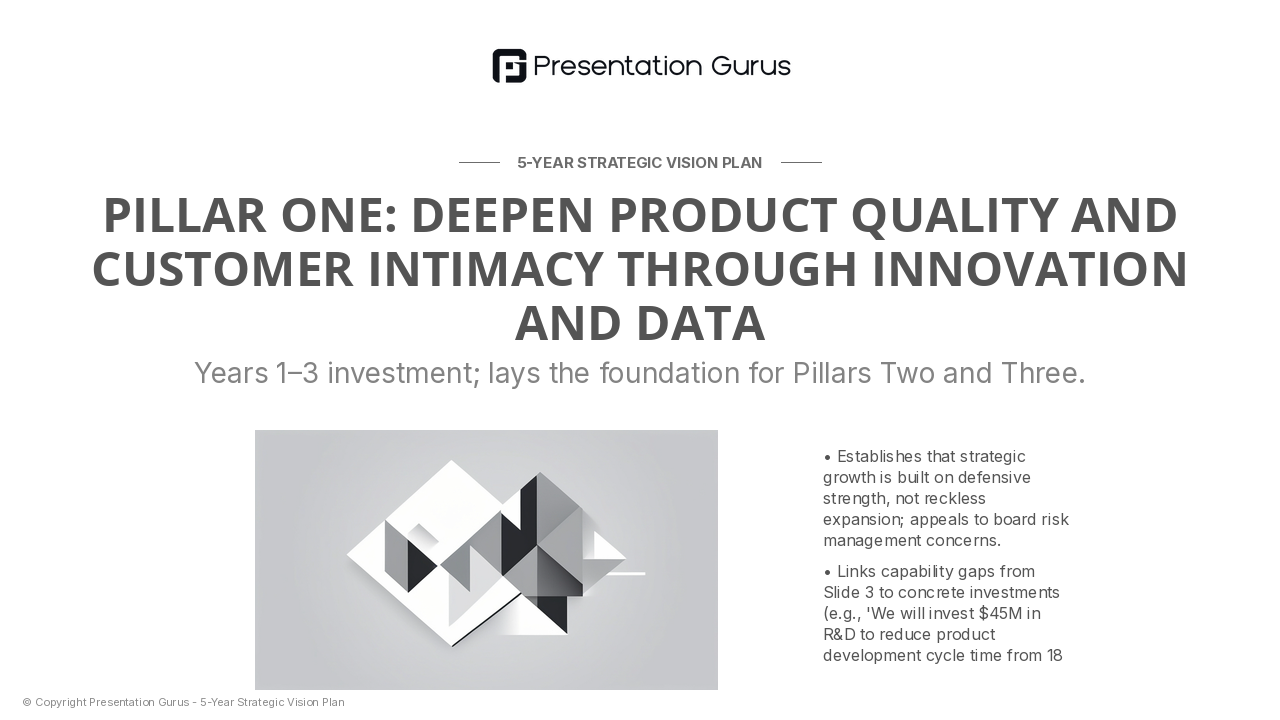 Strategic Pillar One: Foundation & Core Competencies