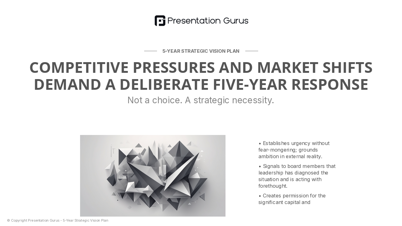 The Strategic Imperative