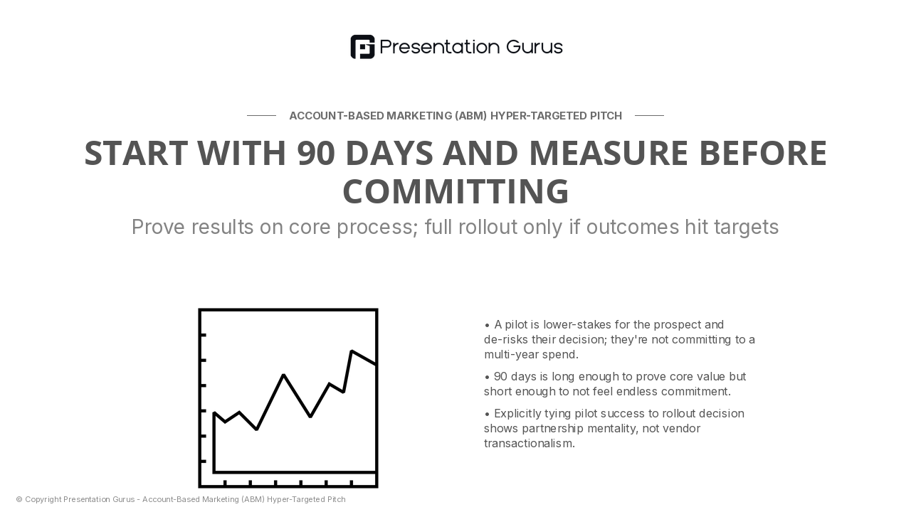 A 90-Day Risk-Neutral Pilot