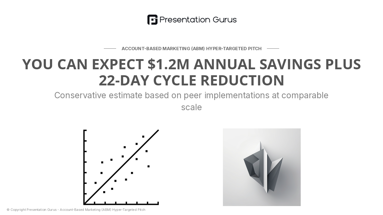 Measurable Outcomes and Risk Reduction