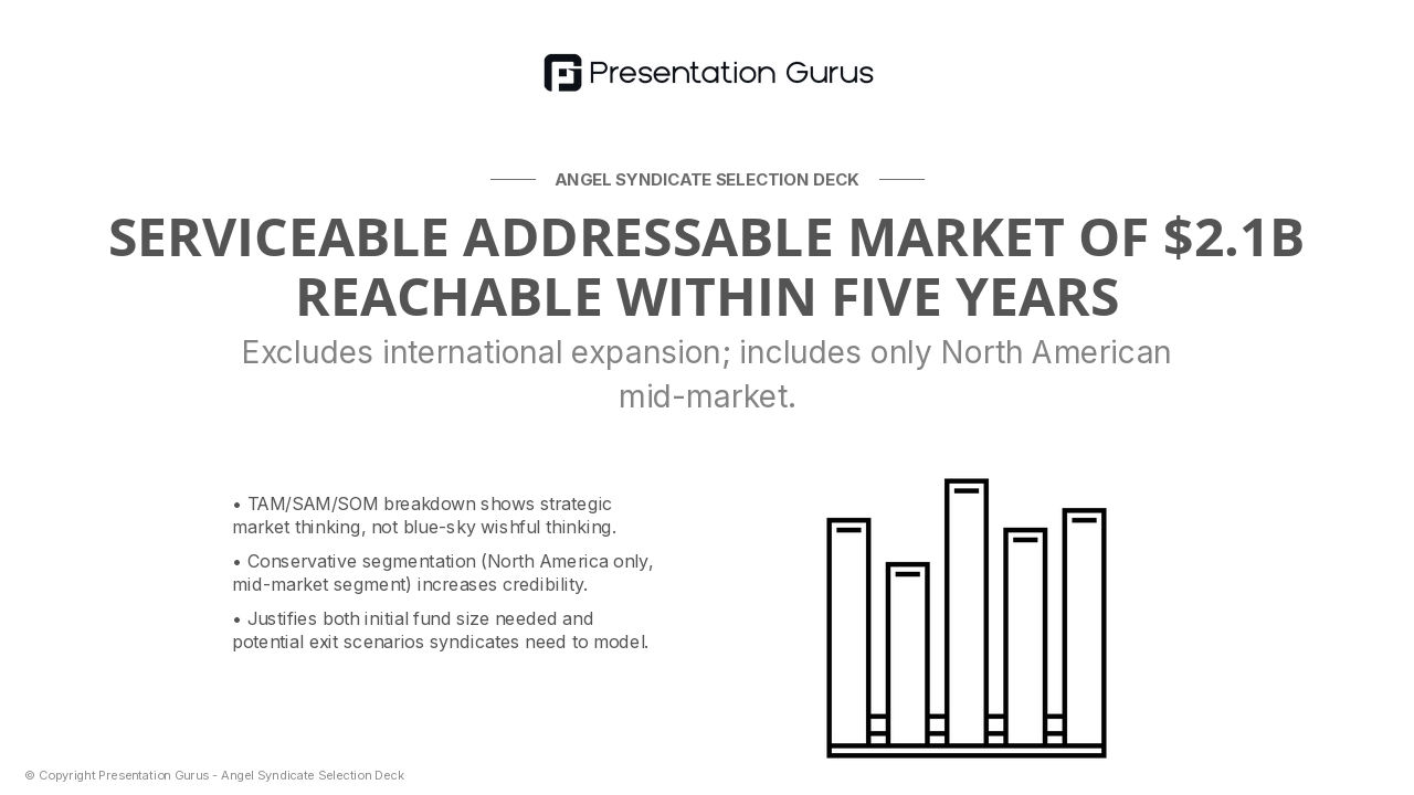 Market Size & Addressable Opportunity