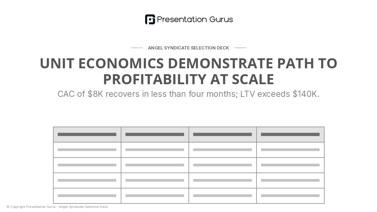 Business Model & Unit Economics