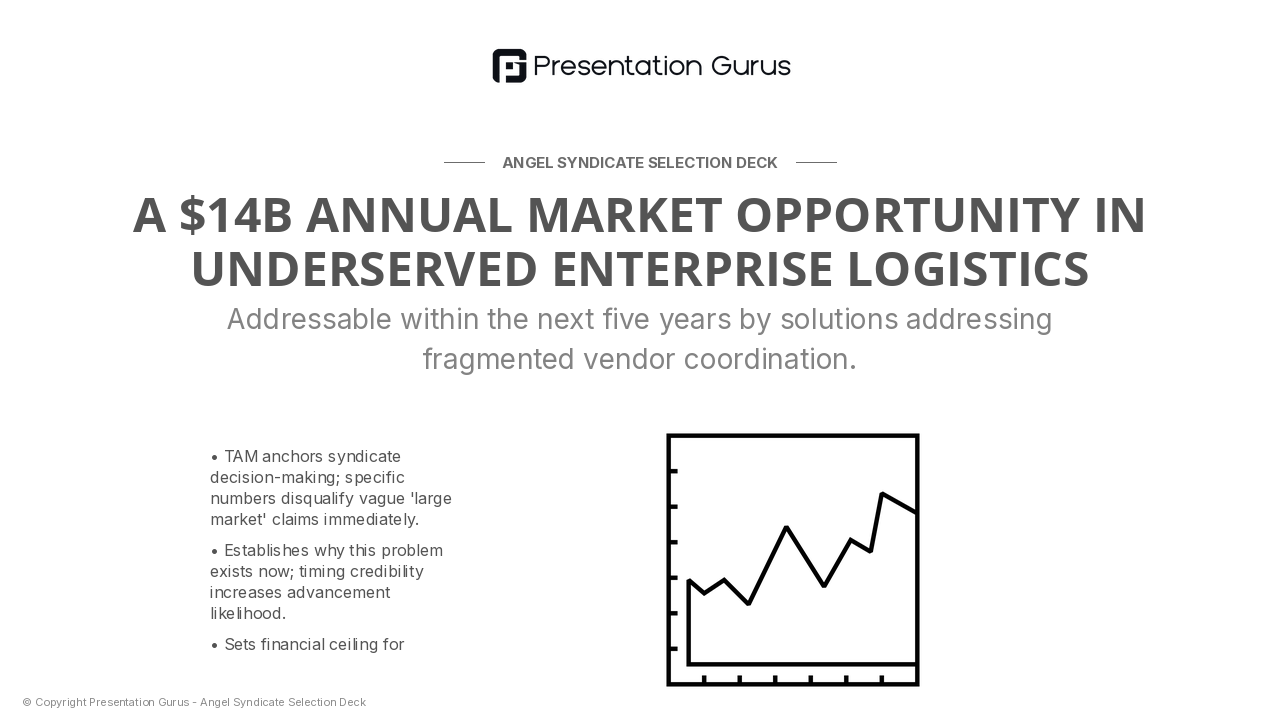 The Market Opportunity