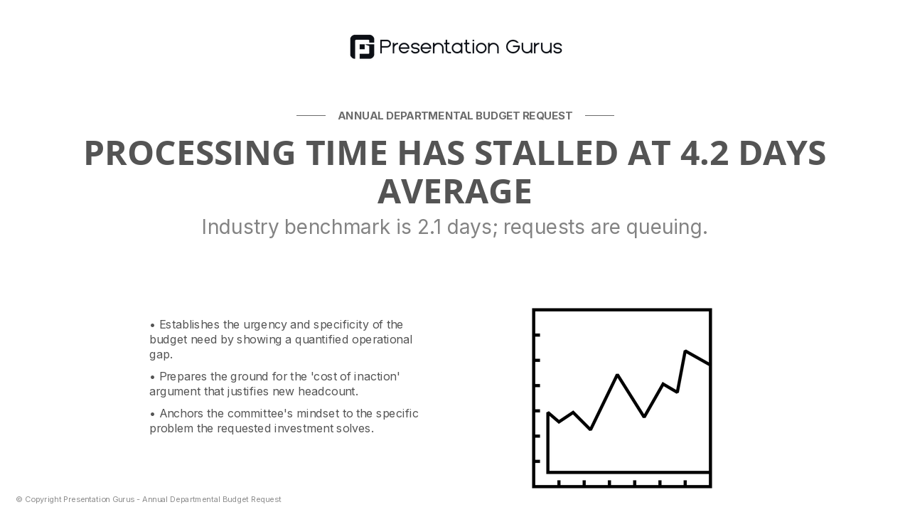 Operational Metrics & Efficiency Gains