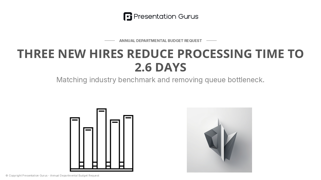 Headcount Requirements & Productivity Multipliers