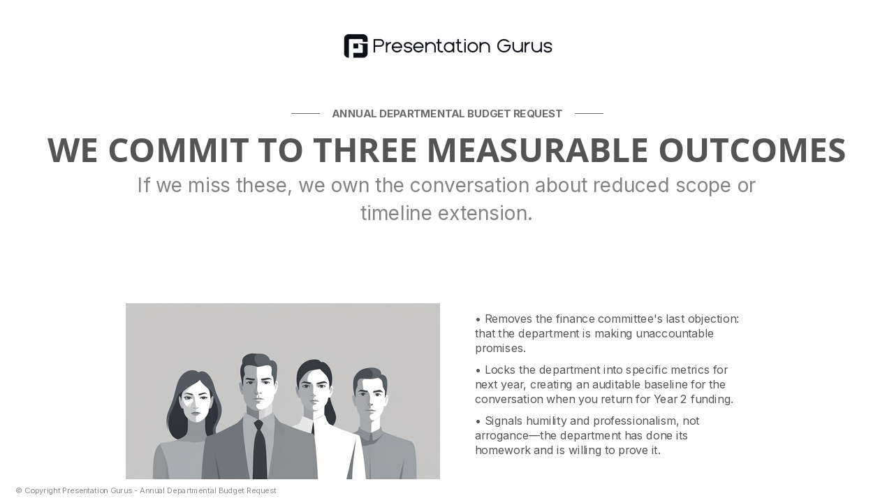 Annual Commitment & Accountability Metrics