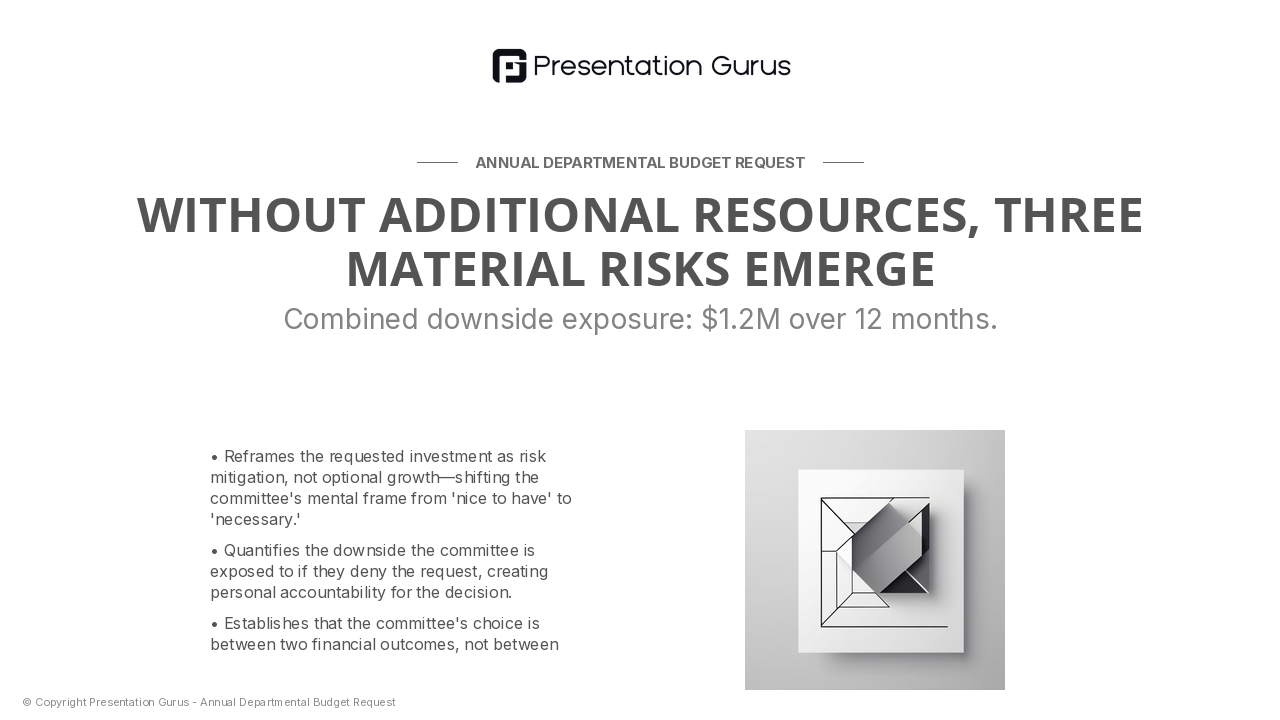 Risk & Opportunity Cost Without Funding