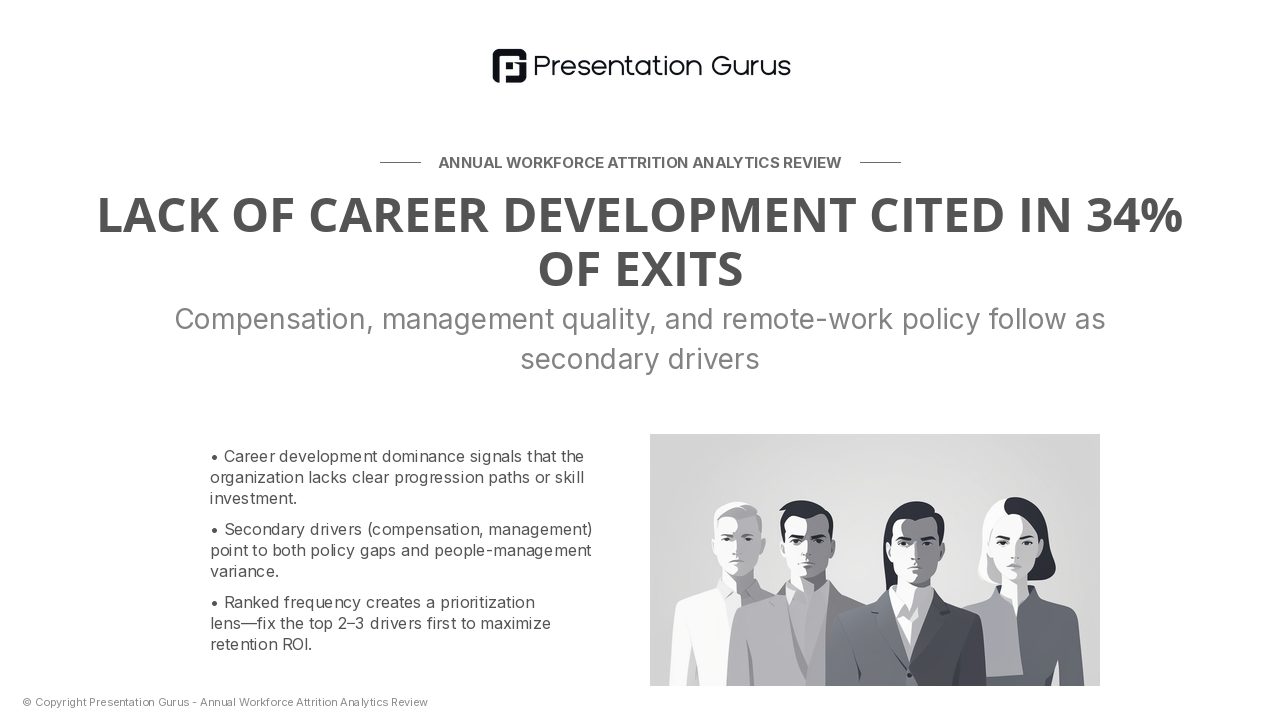 Exit Interview Themes: Where the Turnover Concentrates