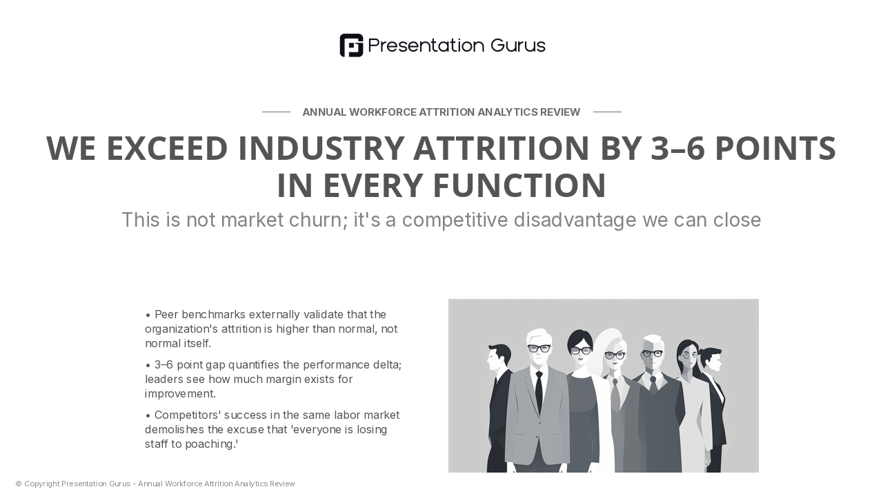 Peer Benchmarking: Industry Attrition Rates by Function