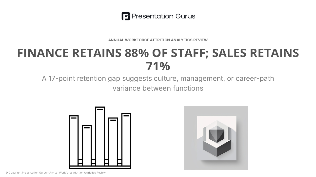 Department-Level Retention Variance: The Performance Gap
