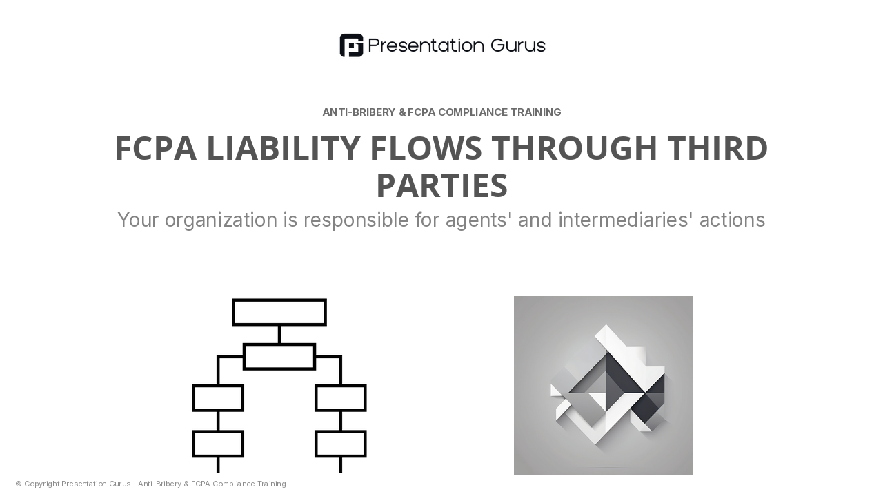 Third-Party Risk & Agent Liability