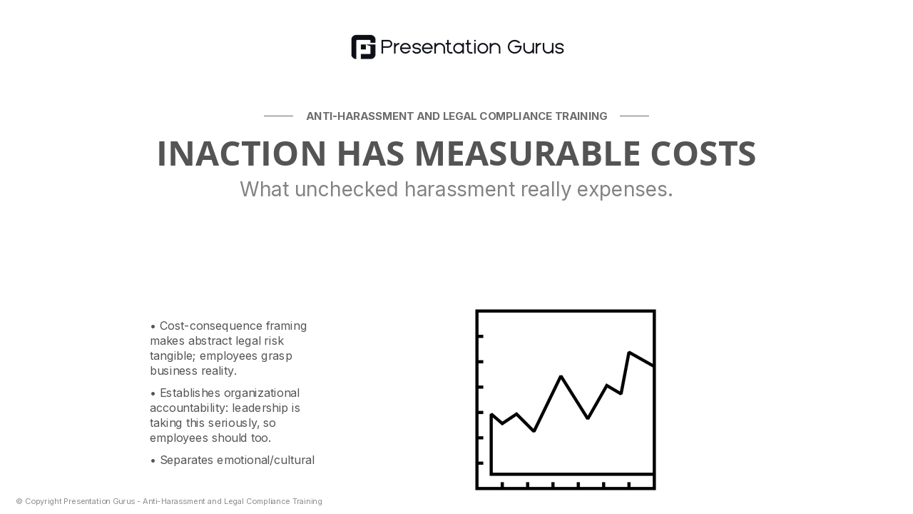 The Legal and Human Cost of Inaction