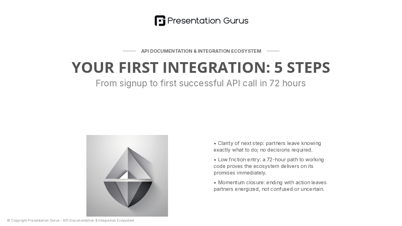 Getting Started: The Integration Path