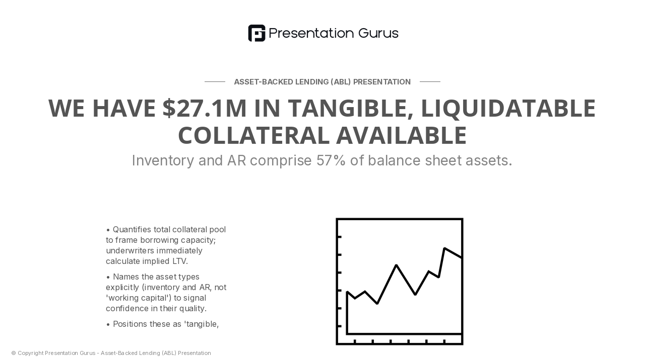 The Collateral Asset Base