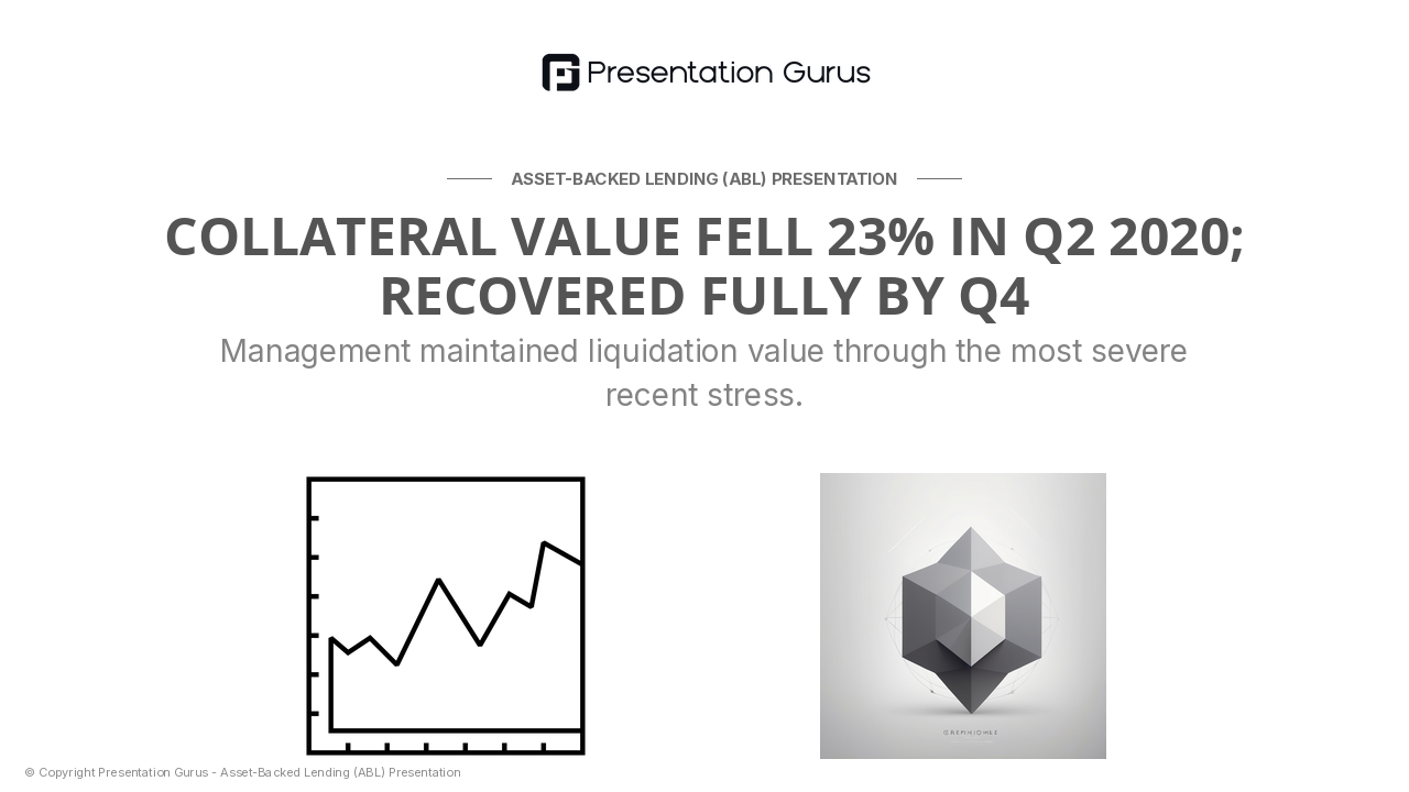 Historical Volatility & Stress Testing