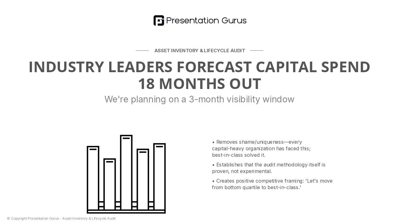 Industry Benchmarks — How Capital-Heavy Organizations Typically Track Assets
