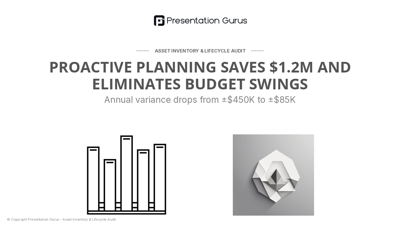 Financial Impact — Avoided Costs & Budget Smoothing Over 5 Years