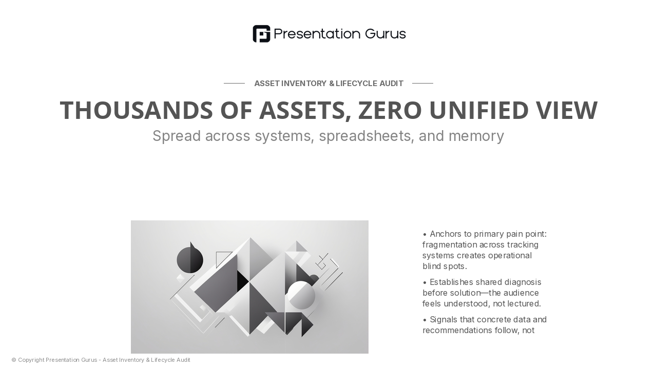 The Current State — Asset Sprawl & Hidden Liabilities