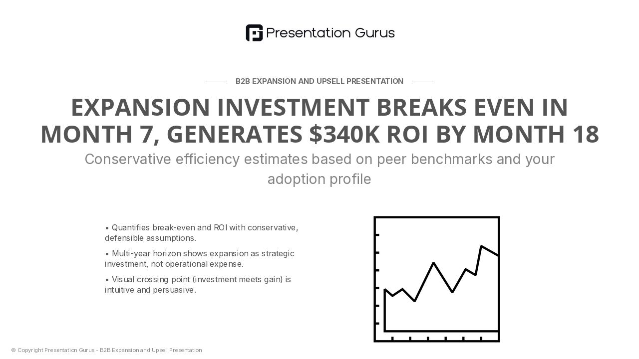 Investment vs. Efficiency Gains