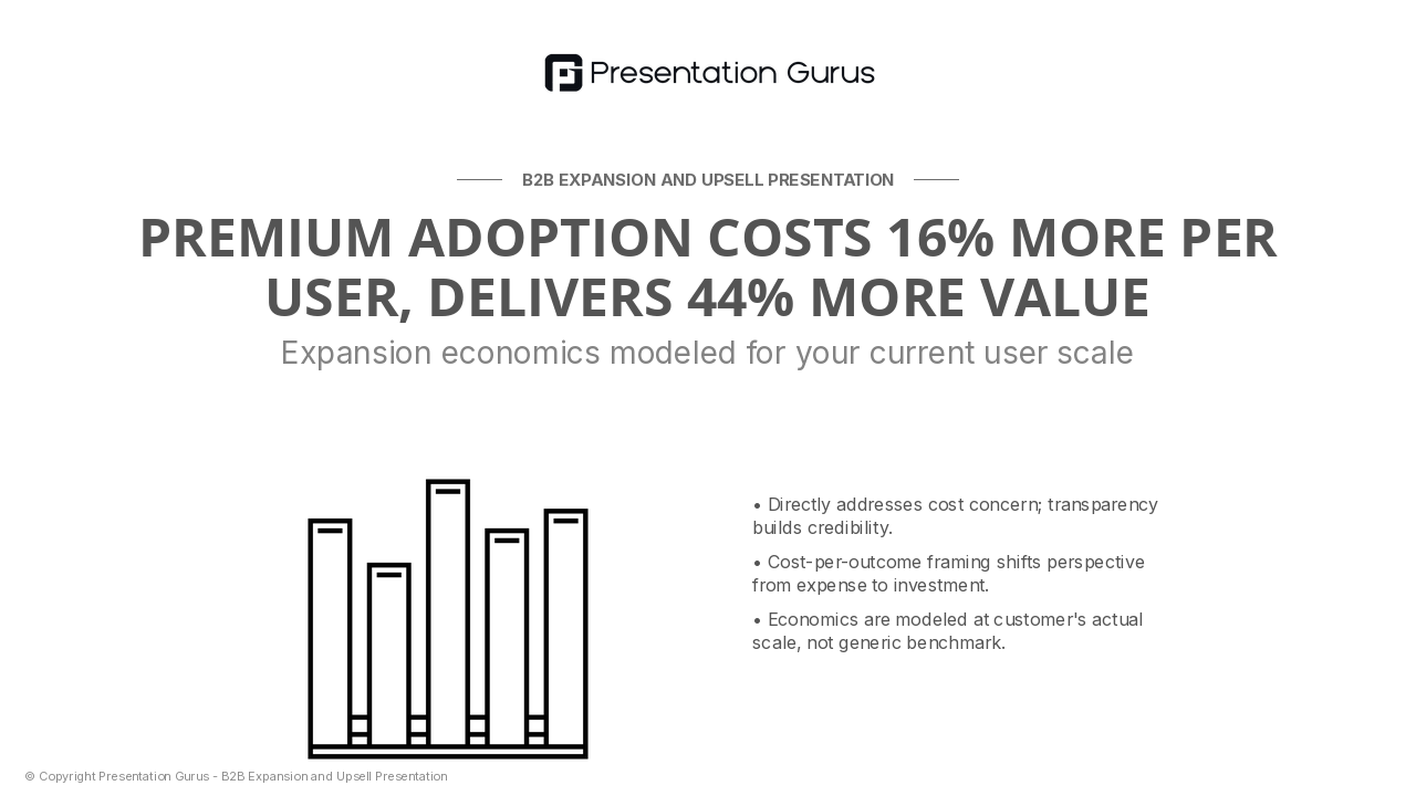 Cost-Per-User Economics