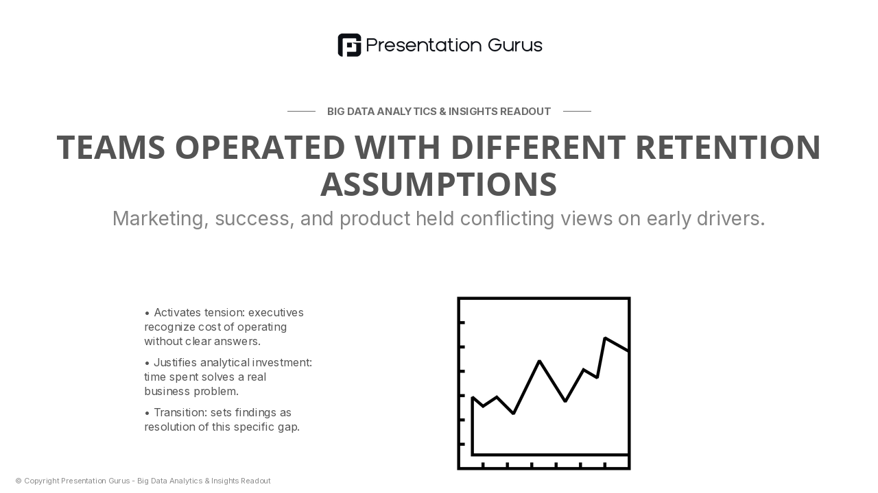 Teams Lacked Early Behavior Clarity