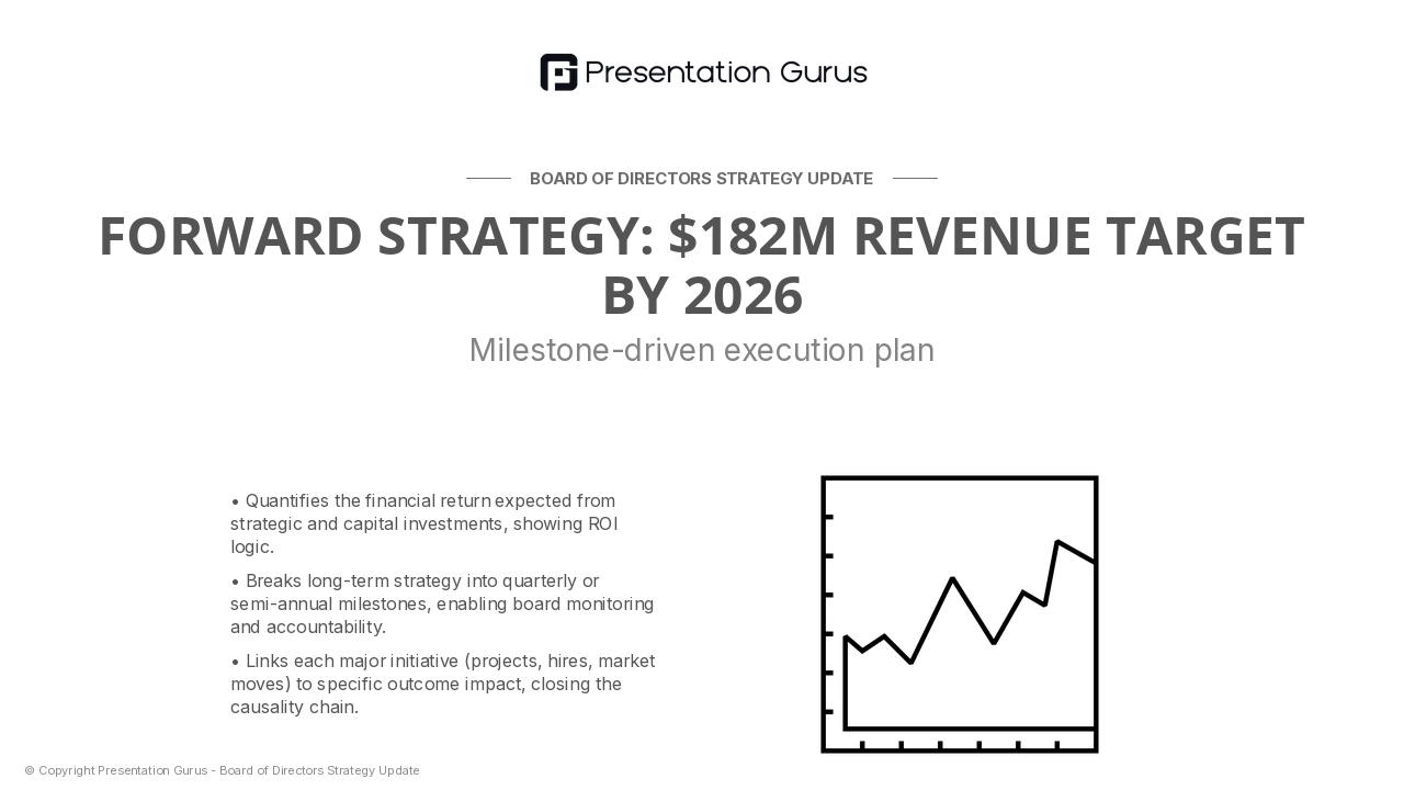 Projected Outcomes & Milestones