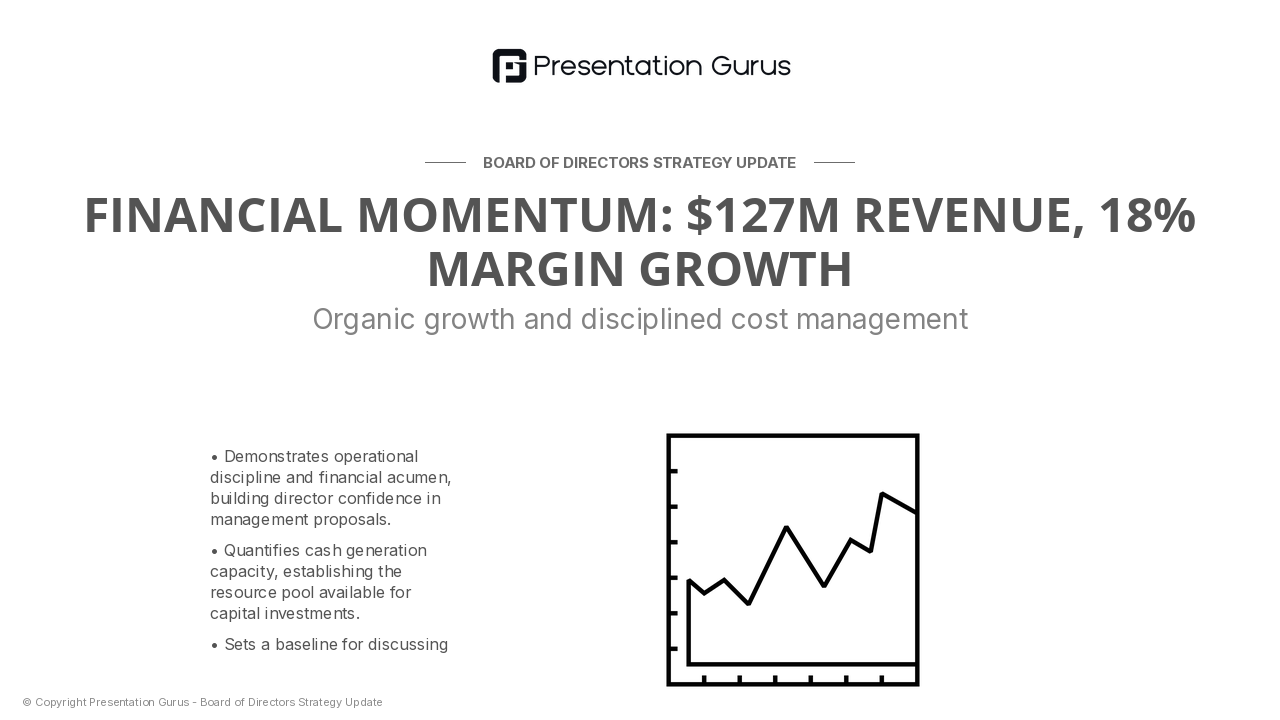 Financial Performance & KPIs