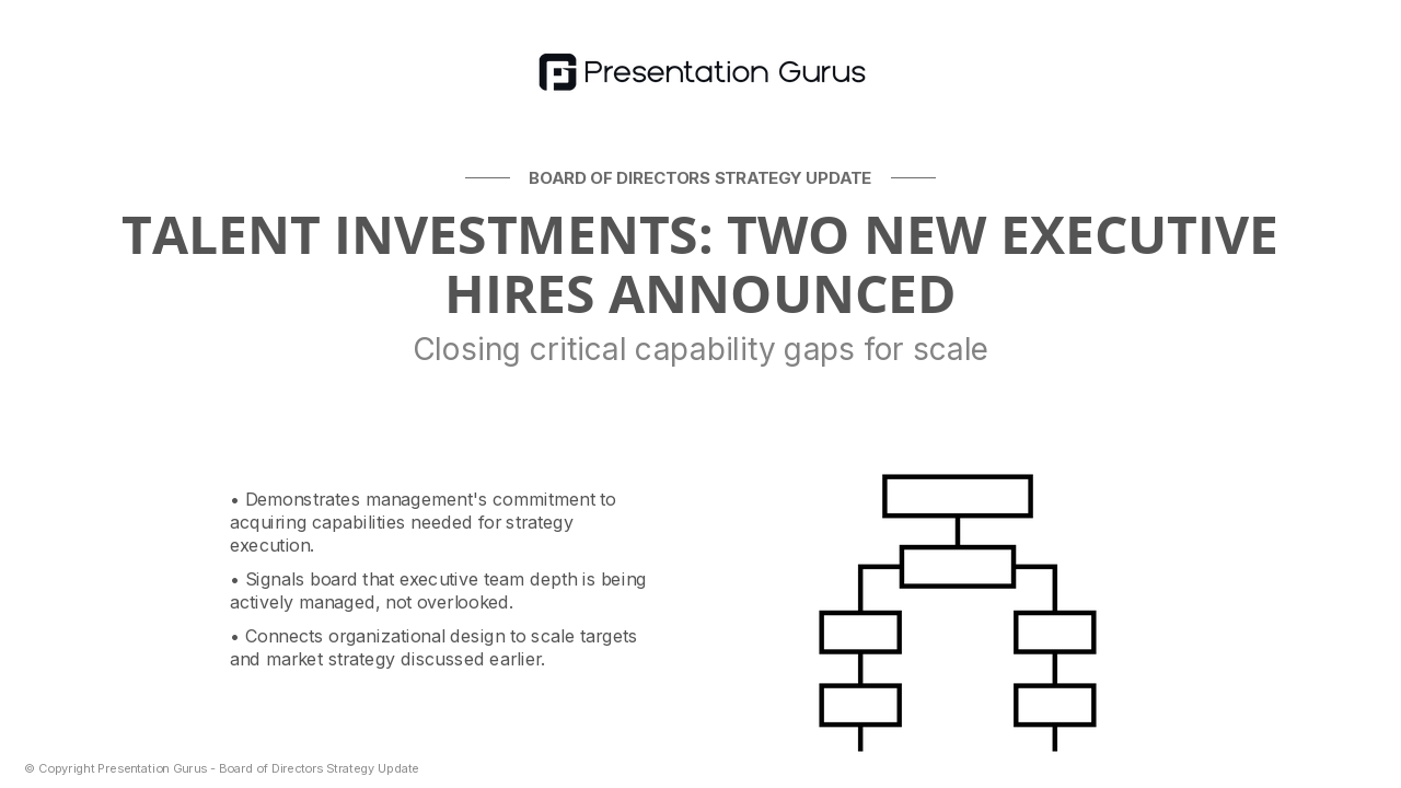 Organizational Changes & Talent