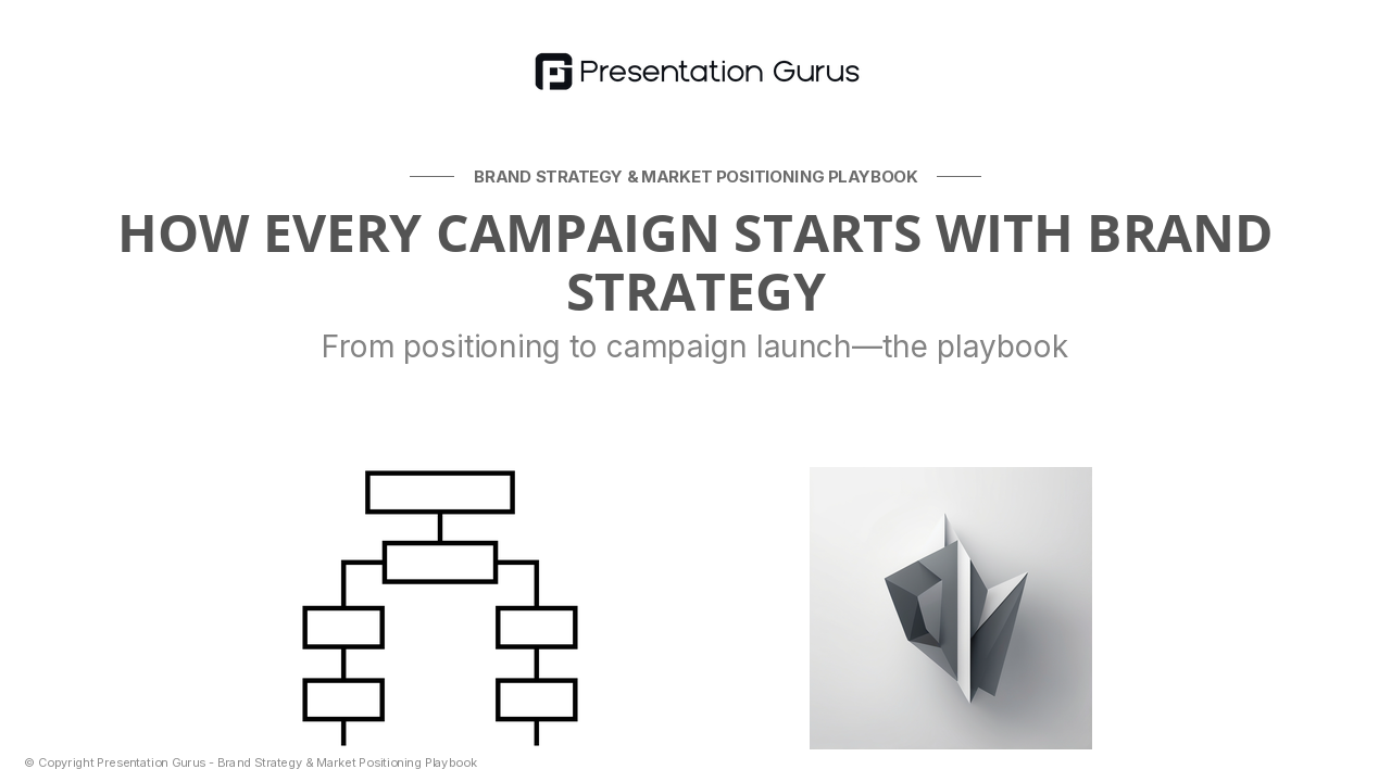 Go-to-Market Playbook: Applying Brand to Campaigns
