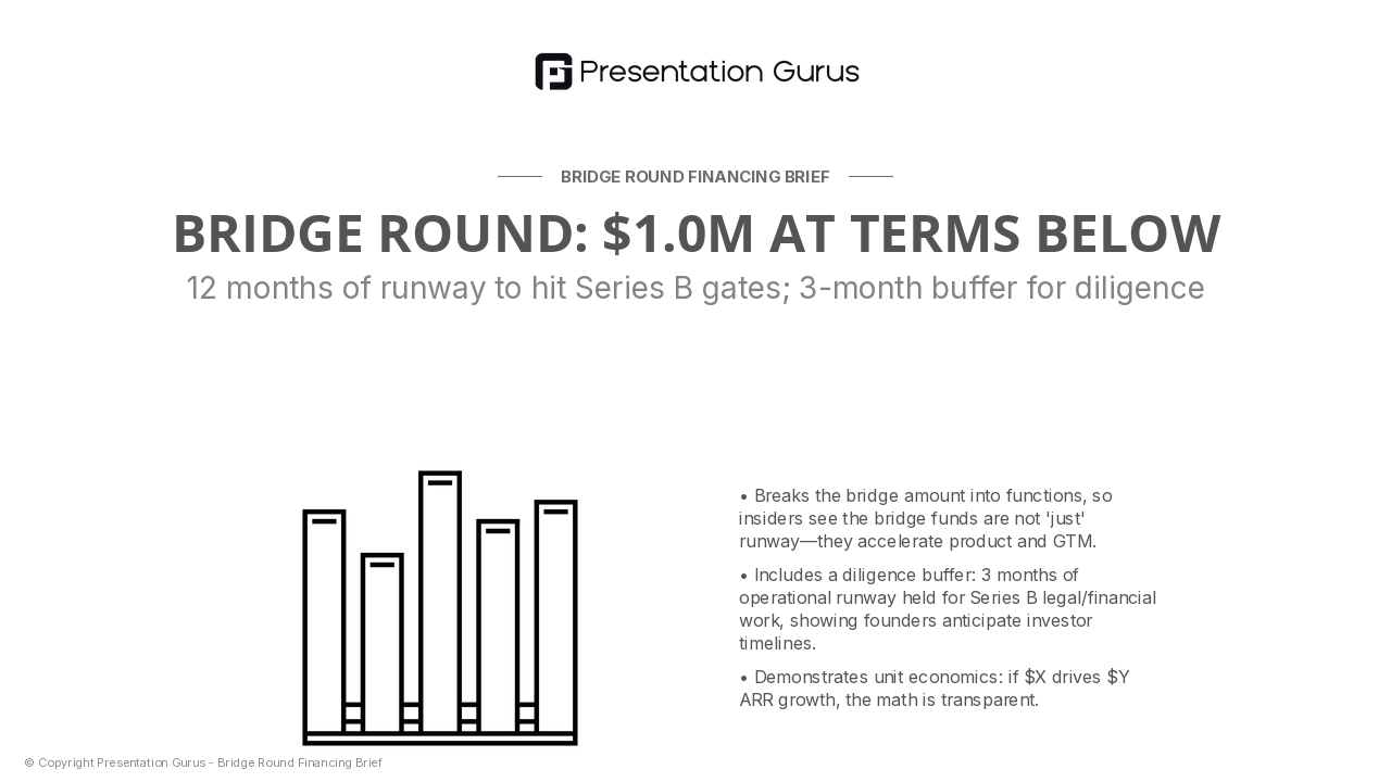 Capital Requirement & Use of Funds