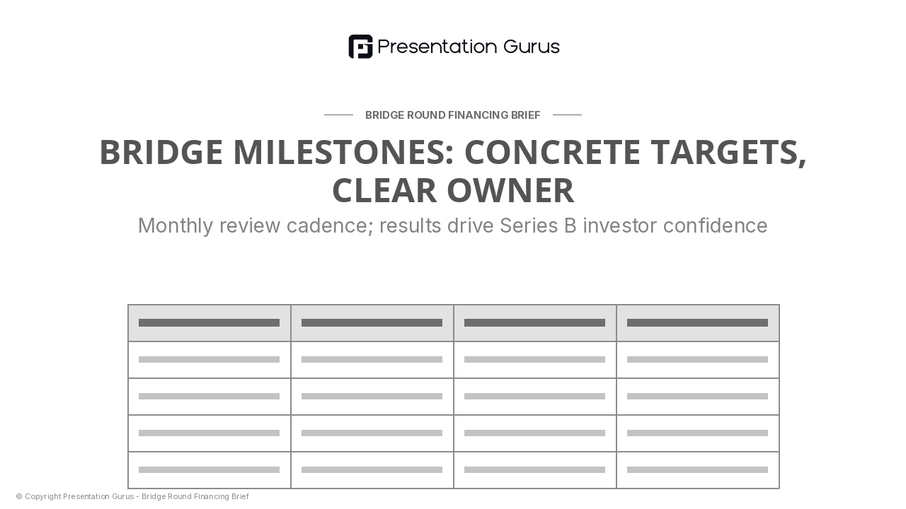 Key Milestones & Success Metrics