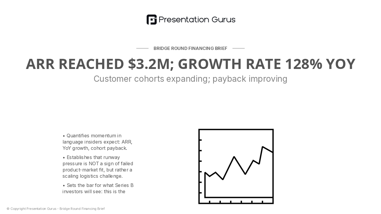 Current Traction & Market Position