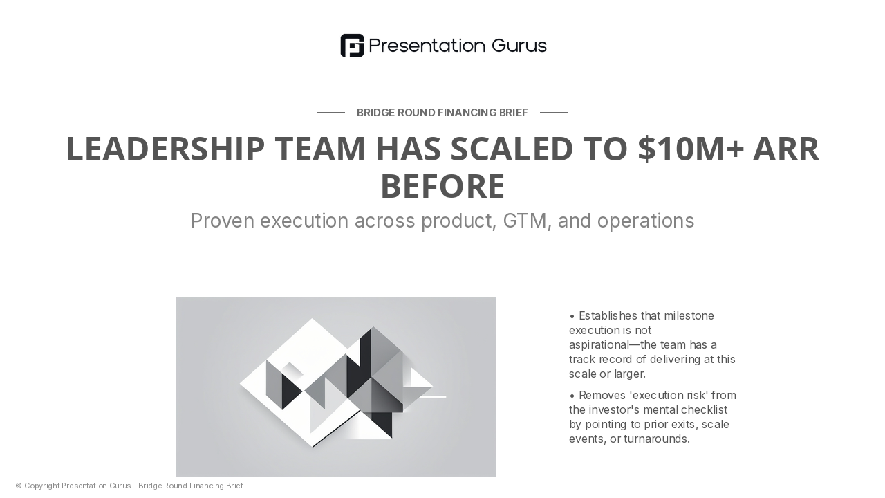 Team & Execution Track Record