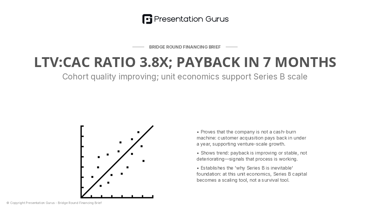 Unit Economics & Payback Logic