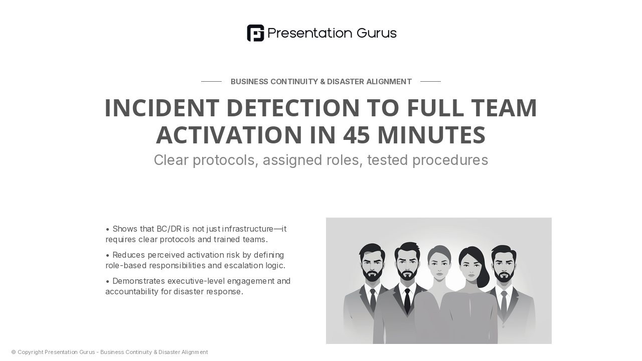 Communication & Activation Protocols