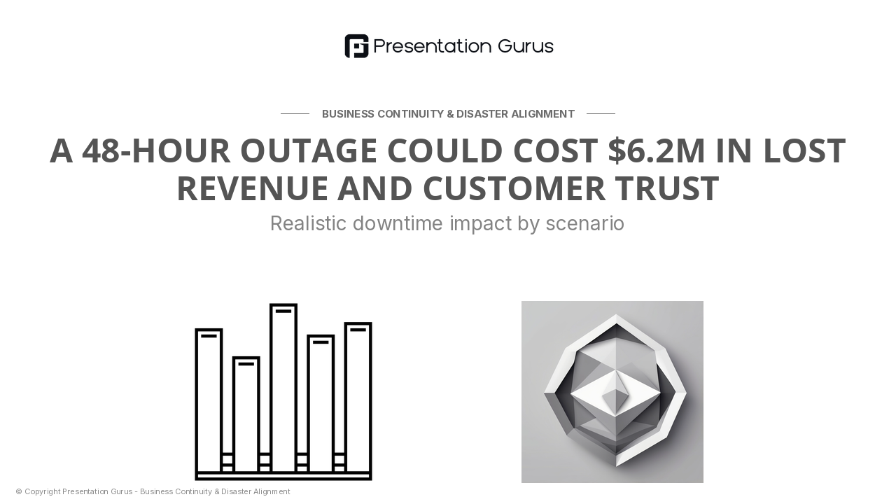 The Cost of Unpreparedness