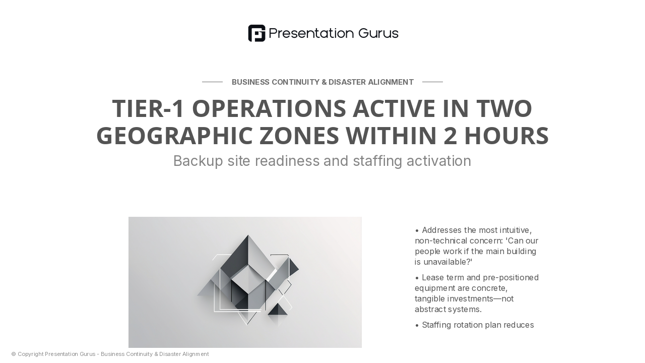 Geographic Redundancy & Offsite Operations