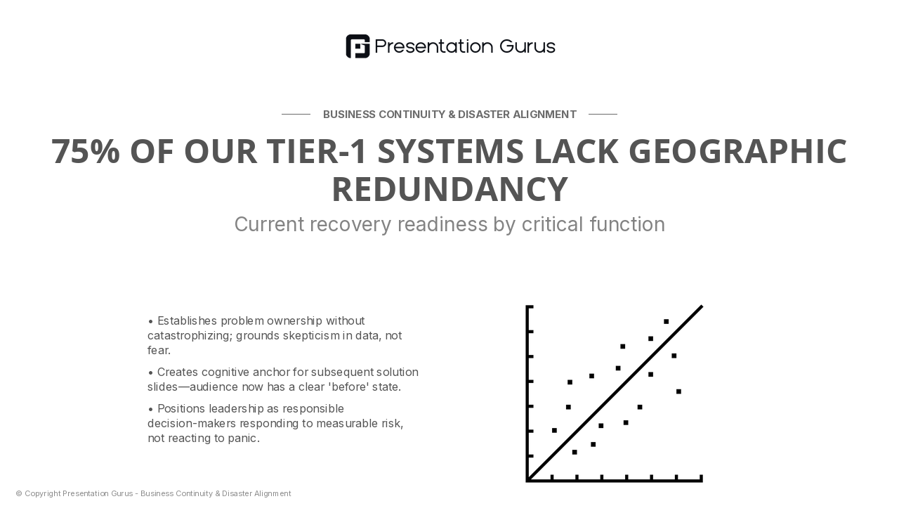 The Risk Landscape