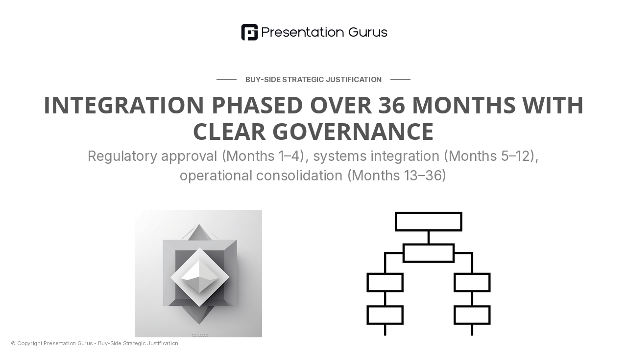 Integration Roadmap & Risk Mitigation