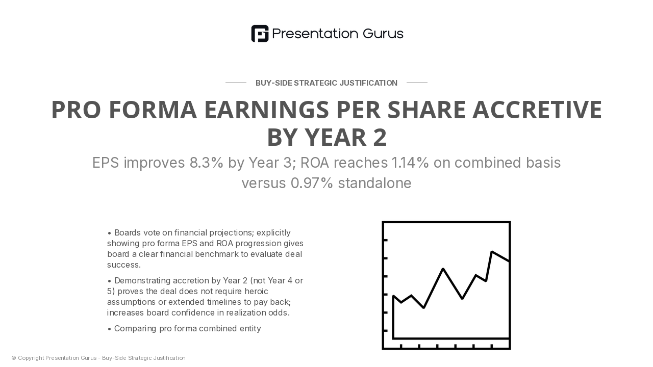 Financial Projections & Deal Returns